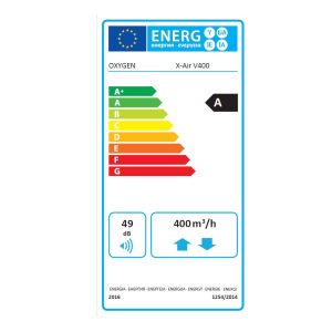 oxygen v400 energy sticker