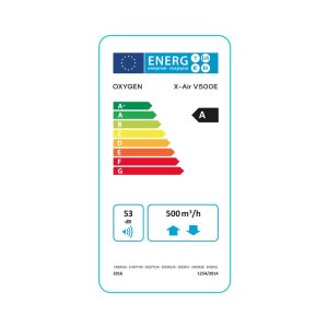 Oxygen V500E energetinis efektyvumas